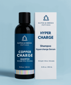 CopperCharge – HyperCharge Shampoo
